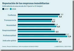 1553273546_010444_1553273626_noticia_normal_recorte1