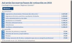 1609353458_113468_1609378411_noticia_normal_recorte1